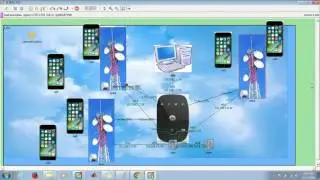 LTE SYSTEM SIMULATOR | LTE SIMULATION PROJECTS | www.phdacademy.in|+91 8870457435(call/whatsapp)