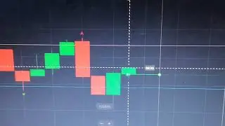 Day-4 trading Evening session manipur #manipurtrader #binaryoption #Quotex