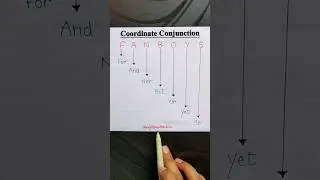 Coordinate Conjunctions 👨&zwj;🏫✨ #english #onlinesclasses #englishgrammar #education #englishvocabulary