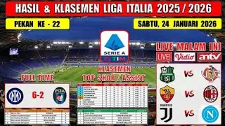 Hasil Liga Italia Tadi Malam ~ INTER MILAN vs PISA ~ Liga Italia 2026 Pekan Ke 22