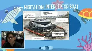 ECW445 GROUP ASSIGNMENT INTERGRATED SUSTAINABLE SOLUTION FOR WATER POLLUTION (EC2223C2)