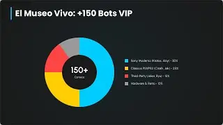 El Fen&oacute;meno Astro Bot - An&aacute;lisis, Ventas, Rentabilidad y Recepci&oacute;n de Mercado #playstation