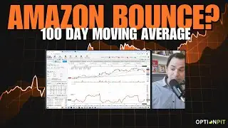 100 day moving average up next?