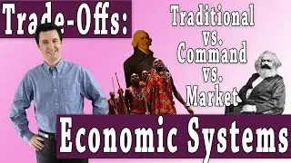 Trade-Offs and Opportunity Costs of Economic Systems