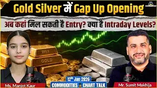 Gold&ndash;Silver में Gap Up Opening 🚀 | Buy करें या Wait? 🤔| Intraday Plan!