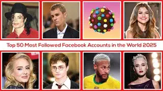 Top 50 Most Followed Facebook Accounts in the World 2025.