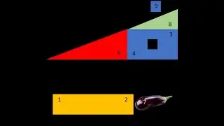The Missing Square PuzzleUNO