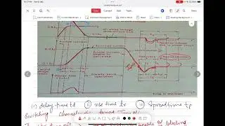 Switching Characteristics during turn off........