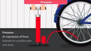 Pressure||General Science ||Physics ||Animated Video