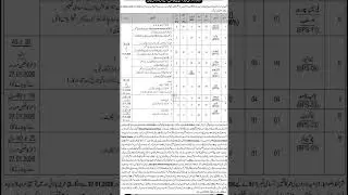 Jobs in District & Session Court DI Khan|Jobs in KPK #kpkjobs #kpkgovt #Jobs #Jobs& Education11