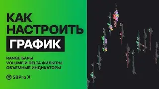 Как настроить кластерный график. Range бары, Volume и Delta фильтры, объемные индикаторы.