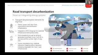 E-Mobility Webinar Series: Developing Inter-Urban EV Charging Network in Bangladesh