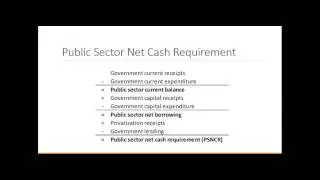Financial Institutions and Markets:  Government borrowing and financial markets 1