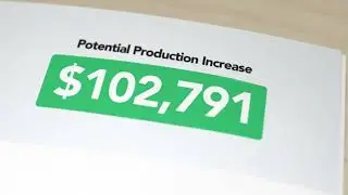 Growth Report by Dental Intelligence