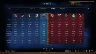 SMITE Arena - Penta Kill, 24 kills, 20,000+ Gold, 50,000+ Damage with Bastet build