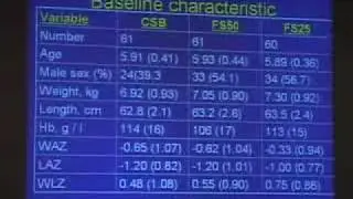 Starved for Attention 2008 - S2 - Reductions of Stunting (Part 2)