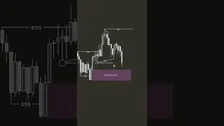 📈 Boost Your Trading Skills