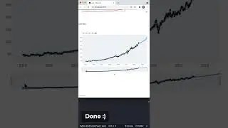 Stock Prediction Web App In Python In 60 Seconds! #Shorts