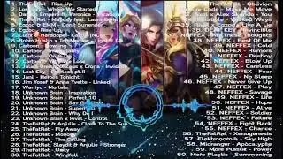 Background Music for Gaming I Background Music for Live Stream | No Copyright Song (NCS).