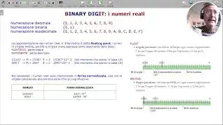 Numeri reali e caratteri alfanumerici