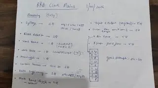 💥💥RRB CLERK MAINS Analysis || Safe score and Cutoff💥 Like and Subscribe🔥 #rrb #rrbclerk #mains #ibps