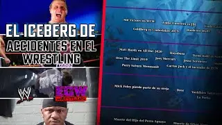 El ICEBERG de ACCIDENTES EN LA LUCHA LIBRE - WRESTLING (Explicado) | Sebastián Cage
