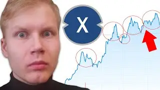 XDC Network (XDC) Price Prediction 2022 *UPDATE*