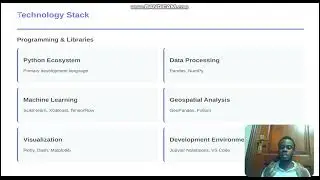 Crime prediction hotspot analysis using Machine Learning 