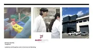 Aleph Farms of Israel Marketing Presentation by James Mahan 8/6/2025