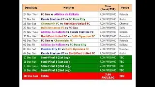 ISL 2017 Indian Super League Schedule & Time Table