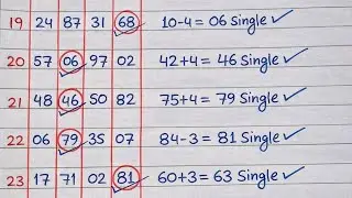 25 January 2026 singlejodi trick faridabad |  gb satta trick today | gali desawer tricks #fixer786