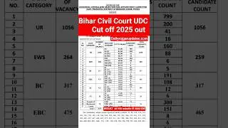 bihar civil court udc cut. off 2025 #biharcivilcourtudccutoff2025 #biharudccutoff2025 #biharcivil