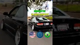 Value of corvette c8 in each country