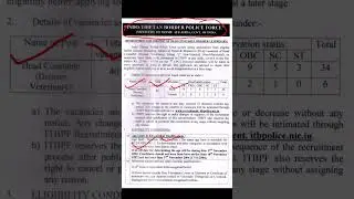 🔥😱itbp head constable recruitment 2022 || itbp new vacancy 2022😯 | #shorts #education #youtubeshorts