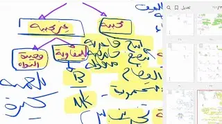 شرح الدرس الأول من المناعة في الإنسان