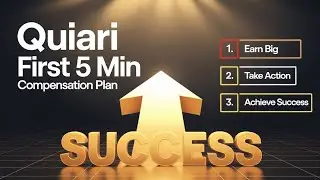 Quiari Business Plan 2025 | Quiari Compensation | Quiari Income Plan 2025 #quiari #quiaribusiness
