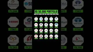 50000 rs portfolio 📈 best stock for long term investment #stockmarket #shear #shorts #ytshorts