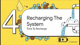 3 11 Softening of water by Ion exchange process