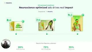 Unlocking Advertising Impact with Neurons AI  A Neuroscience Backed Approach