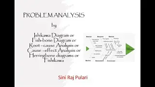 Ishikawa Diagram/Fish-bone/Root cause Analysis/Cause effect Analysis /Herringbone diagrams/Fishikawa
