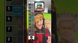 BLIND RANKING ROBLOX GAMES