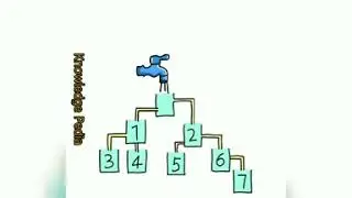 Brain Out Level 41 42 43 44 45 46 47 48 49 50 | Brain out level 41 to 50 | Brain Out Game