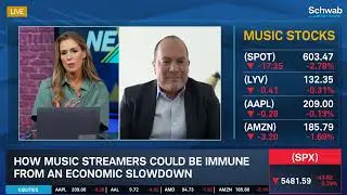 Featured Company - MUSQ ETF - Interview