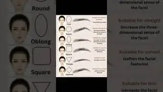 eyebrow shapes your face according #youtubeshorts #makeup #youtube #beauty