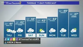 Thomas Patrick's Forecast at 11 p.m. on November 11, 2020