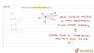 The SI unit of electric field intensity is  | 12 | ELECTROSTATICS | PHYSICS | PRADEEP | Doubtnut