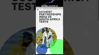 highest partnerships India South Africa test matches #rohitsharma #cricket #shorts