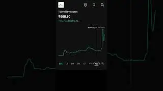 Industries Engineering companies ke Debut Free Top Five stocks #top5 #debtfree #multibaggerstock