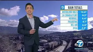 How much rain has fallen in SoCal so far?