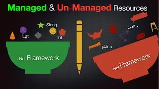 Prevent System Crash | Managed and Unmanaged resource management | .net